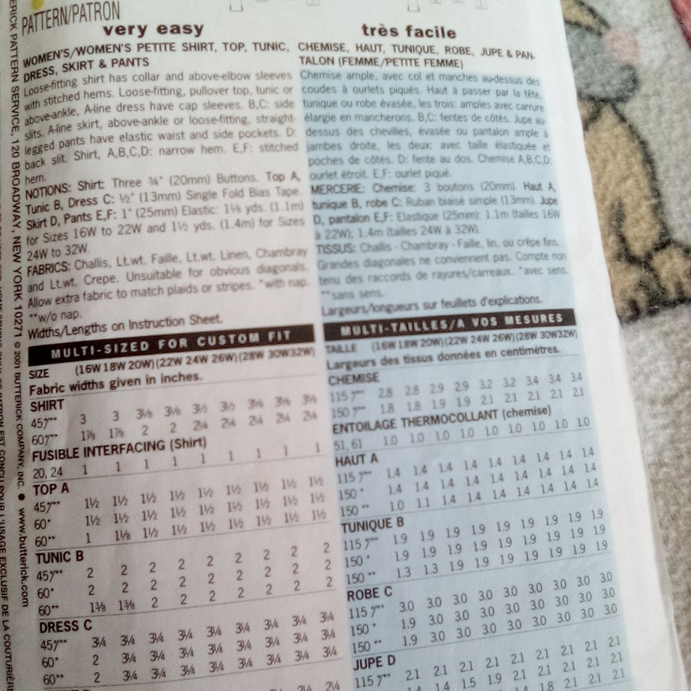 Butterick Sewing Pattern 3039 - Picture 2 of 10